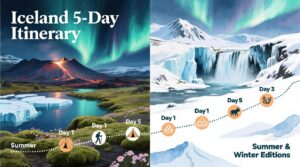 iceland 5 day itinerary